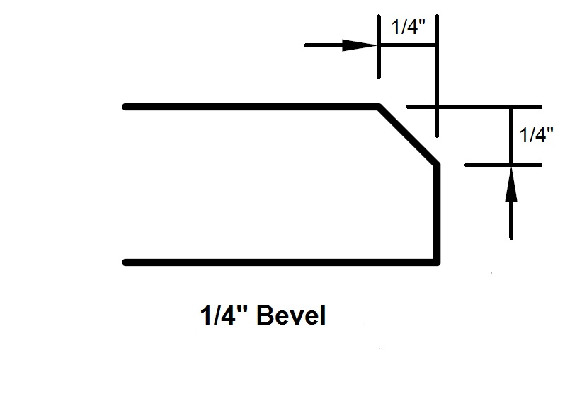 quarter bevel 1/4 edge profile